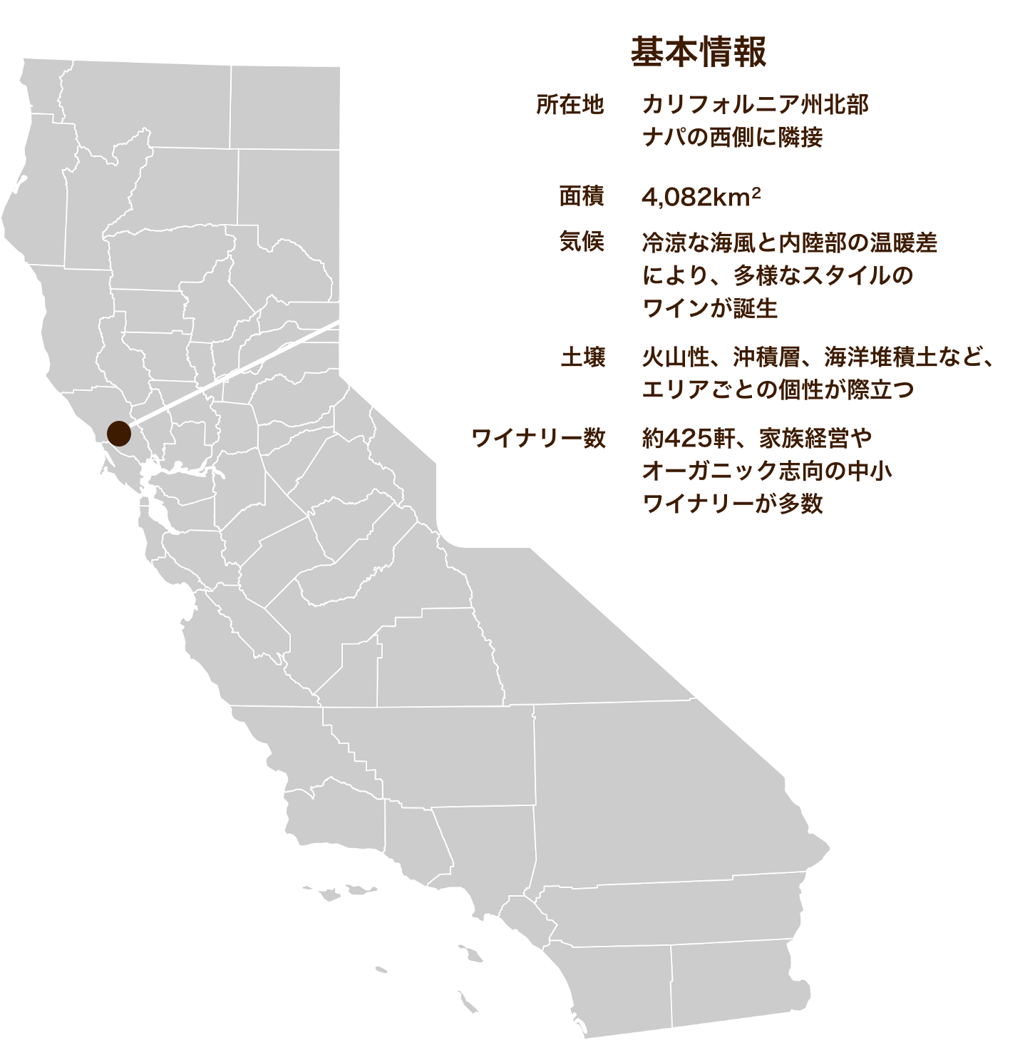 ソノマ 基本情報と地図